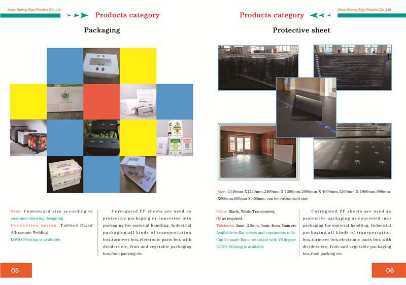 PP Corrugated sheet (1)